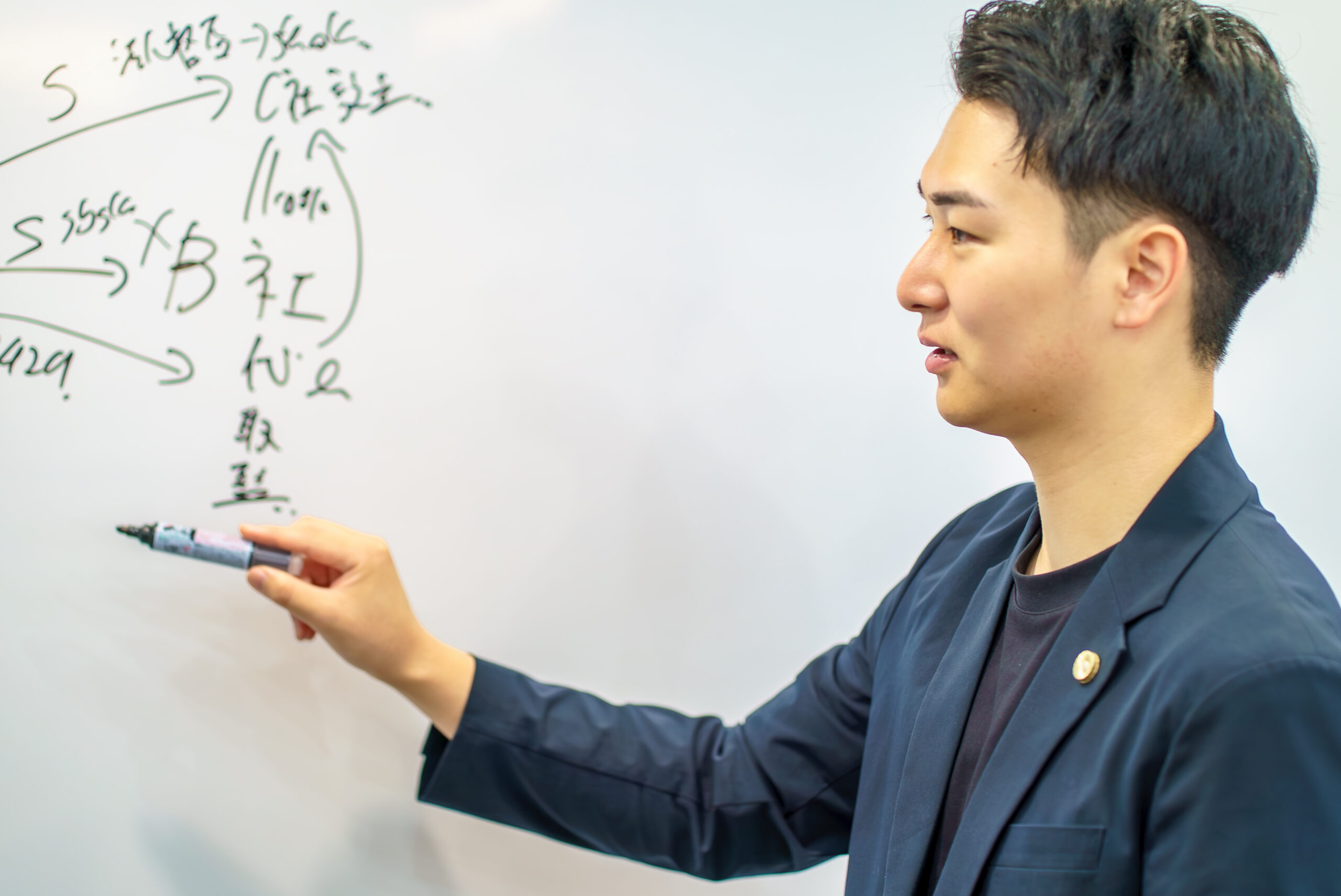 代表弁護士 早川 大介